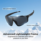 😎🏔️ Photochrome Outdoor-Sportbrille – Selbsttönend, Panoramablick 🌬️🔒 | Windschutz, rutschfest – Ideal für Rad & Lauf – Jetzt sparen!