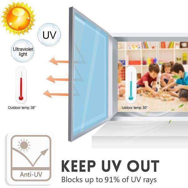 🔥🌞 Sommer Hitzeschutz Privatsphäre Folie 💯✅ – Fenster selbstklebend, blendfrei & energie sparend. Ideal für Wohnung & Büro.
