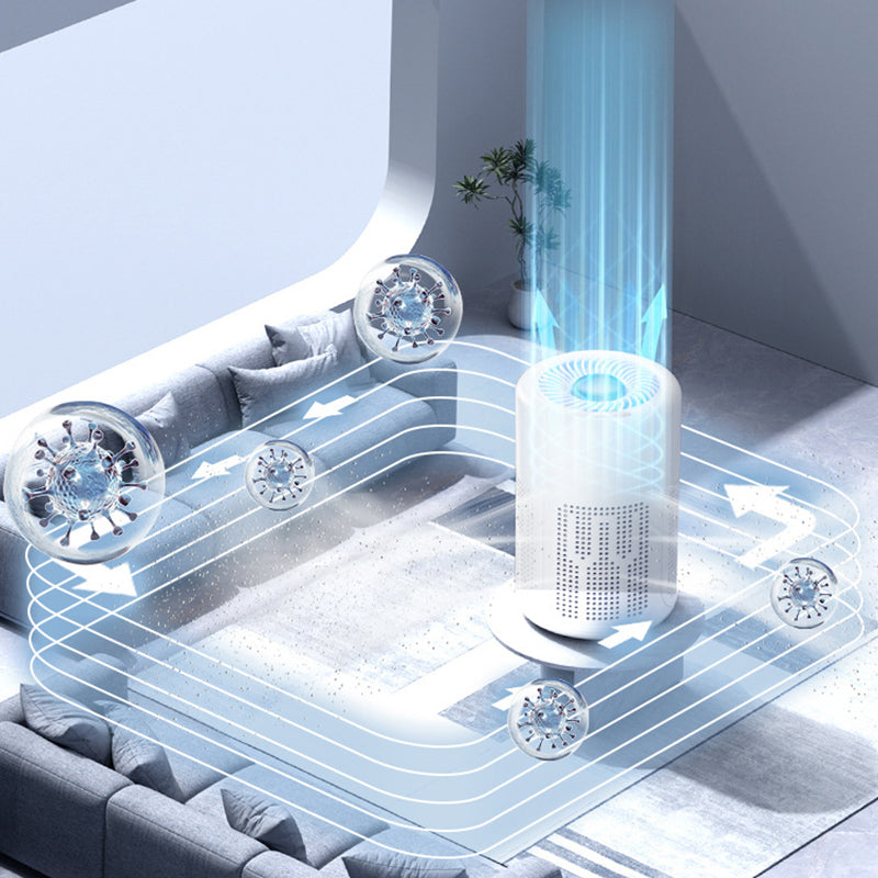 🌬️🔥 50% RABATT – 2026 BESTSELLER 🏠✨ Kompakter Luftreiniger gegen Allergien, flüsterleise, stromsparend – ideal für Schlafzimmer & Wohnzimmer
