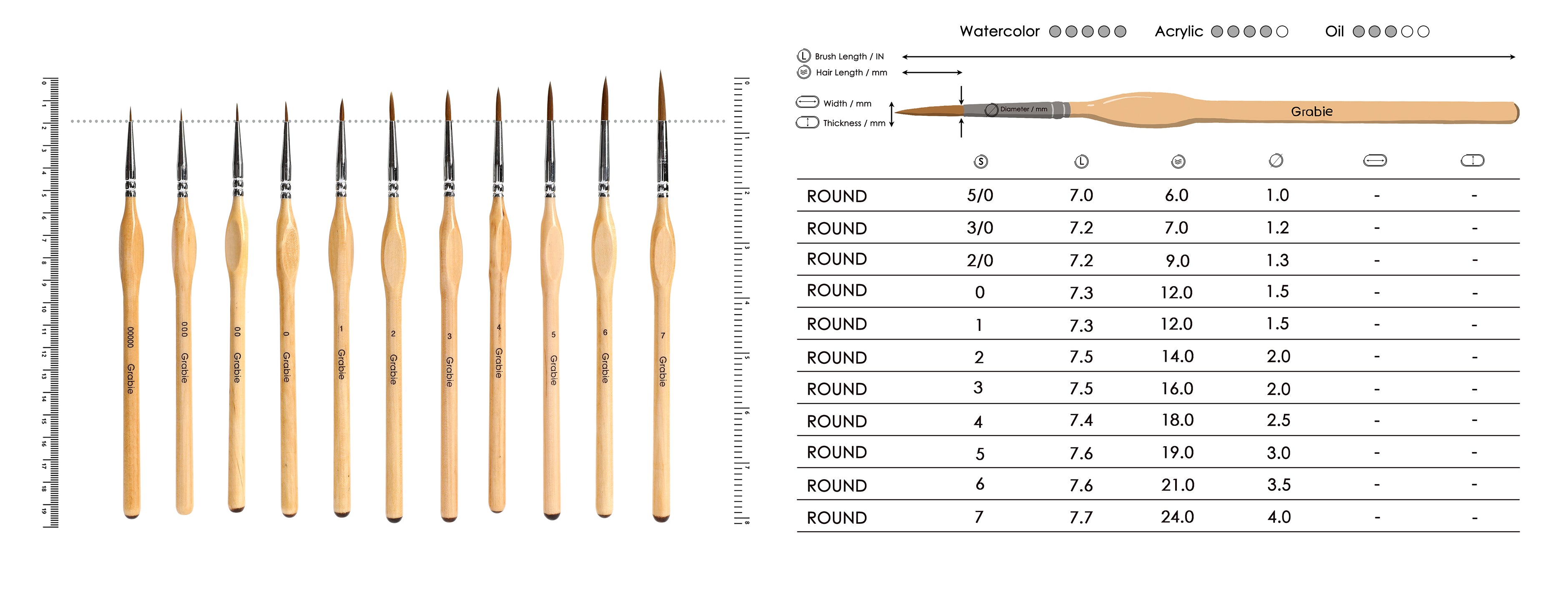 11-teiliges Miniatur-Detailpinsel-Set